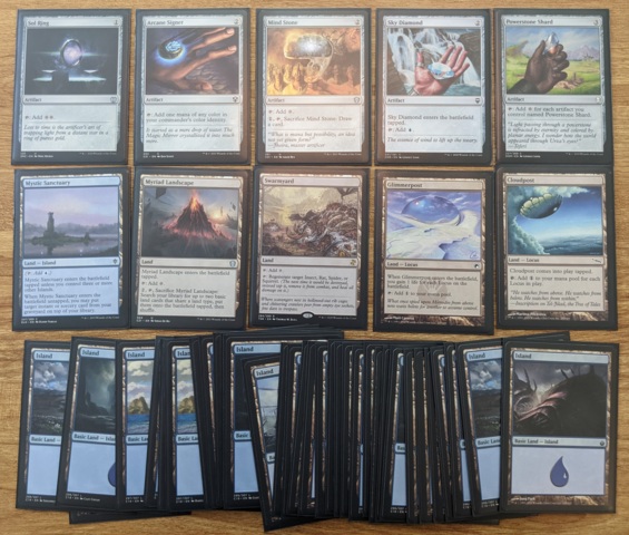 Orvar, the All-Form - Clone EDH Deck (Custom 100 Card Commander Deck)